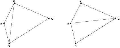 Image collinearity