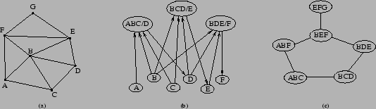 \includegraphics{figures/map}